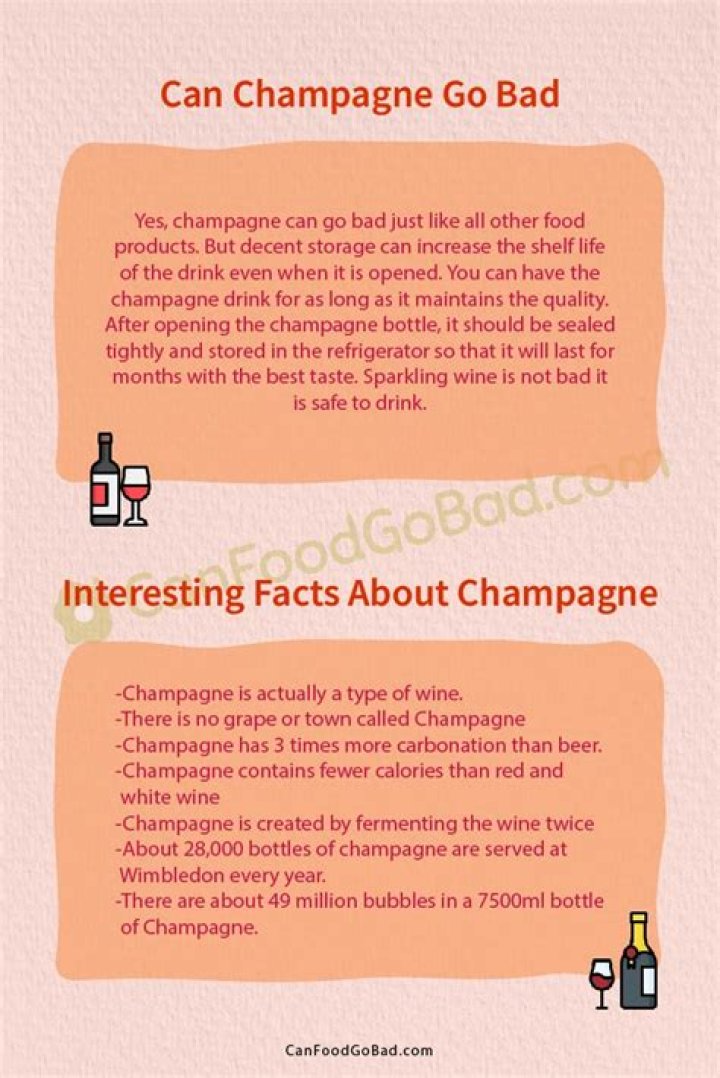 Does champagne go bad?