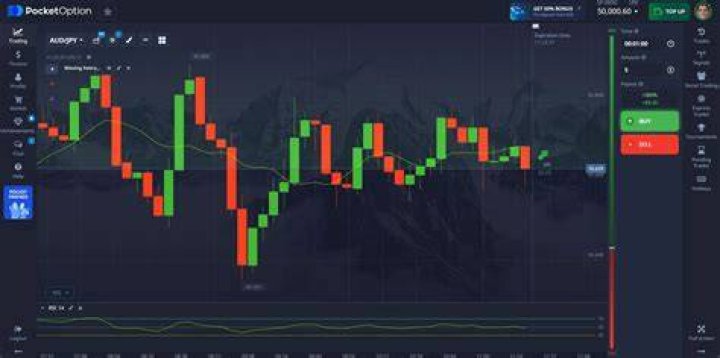 How do I trade Bitcoins in forex?