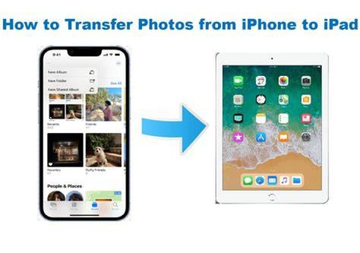 How do I transfer a large video from iPhone to iPad?