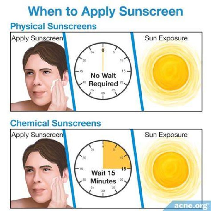 How do you apply sun in?