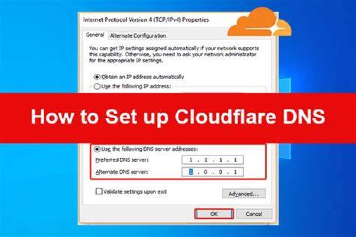How do you check if I am using Cloudflare DNS?