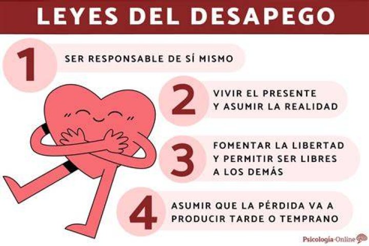¿Qué es el desapego?