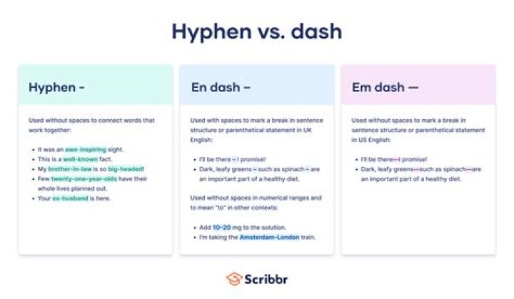What is a dash letter?