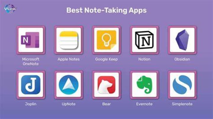 What is a good app for notes?