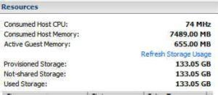 What is consumed host memory in VMware?