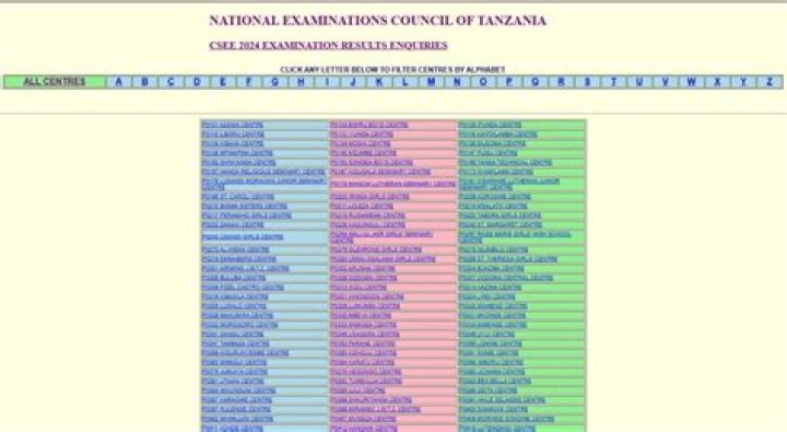 What is the full form of NNE?