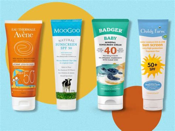 When was sunblock introduced?