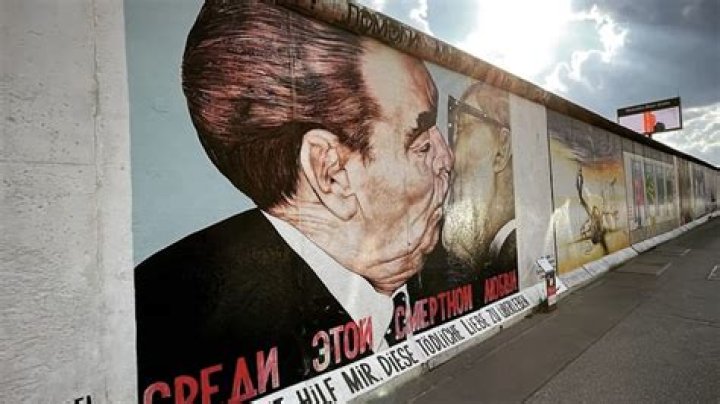 Where does East Side Gallery start and end?