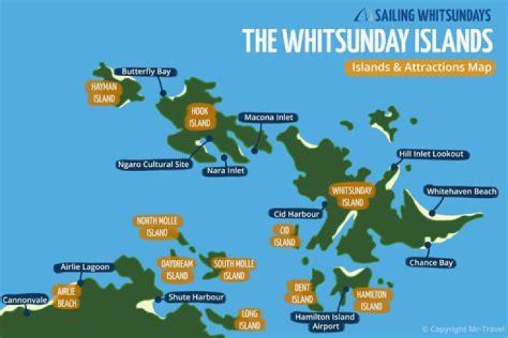 Where is Whitsundays located?