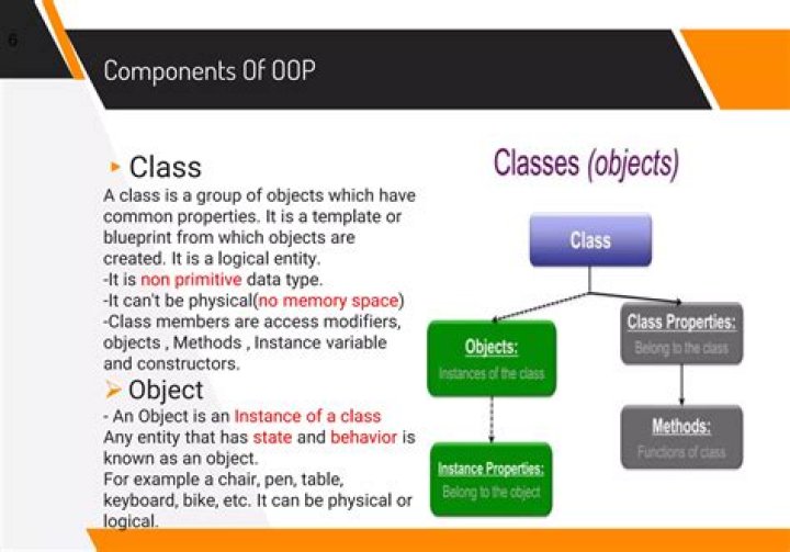 Why is an object known as an instance of a class?